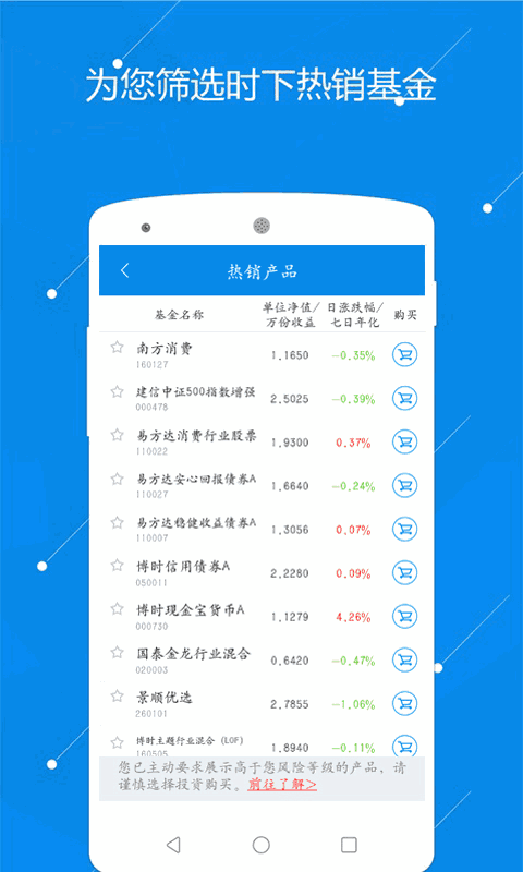 富济基金