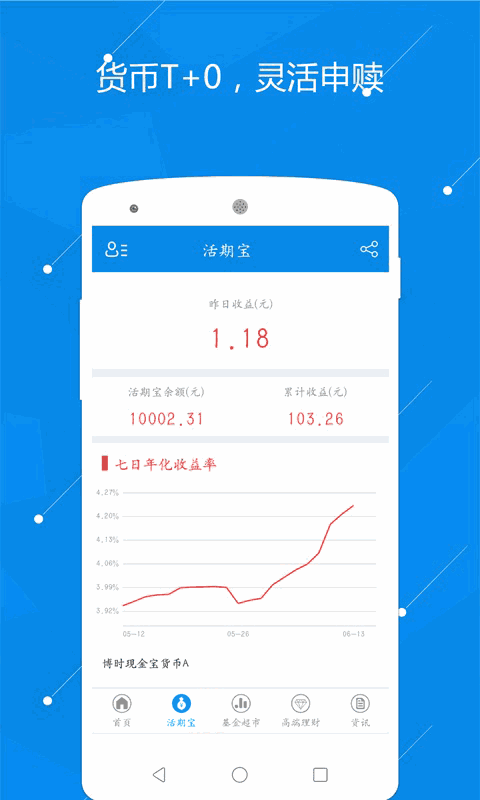 富济基金