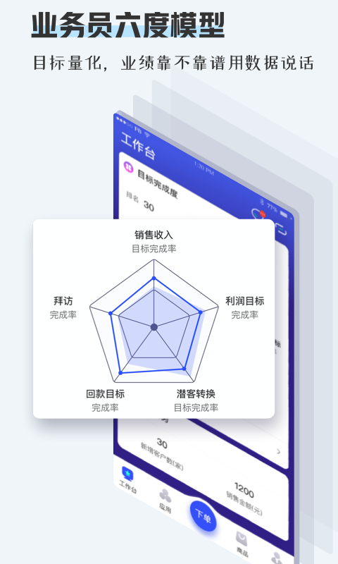tplus