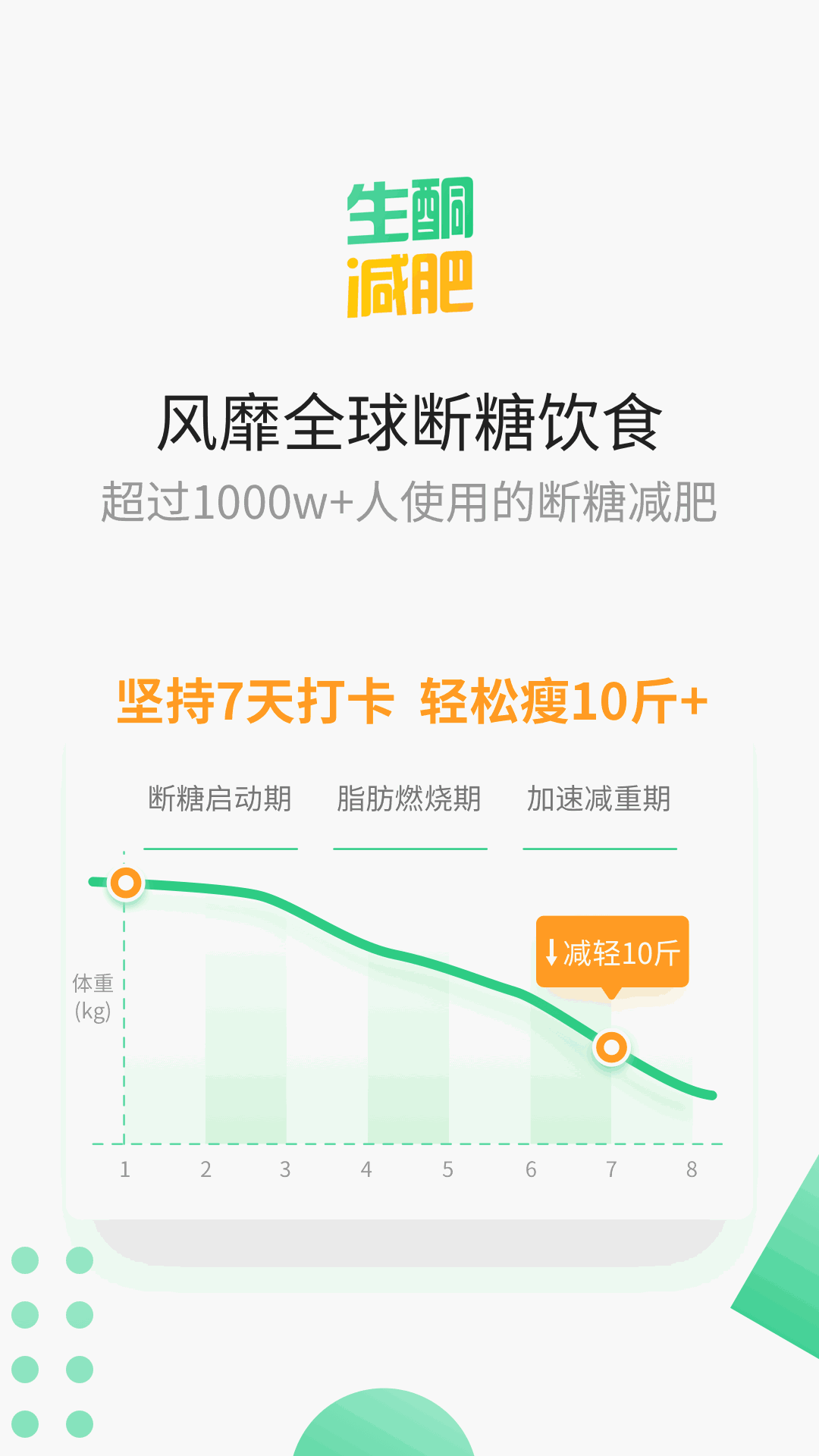生酮减肥